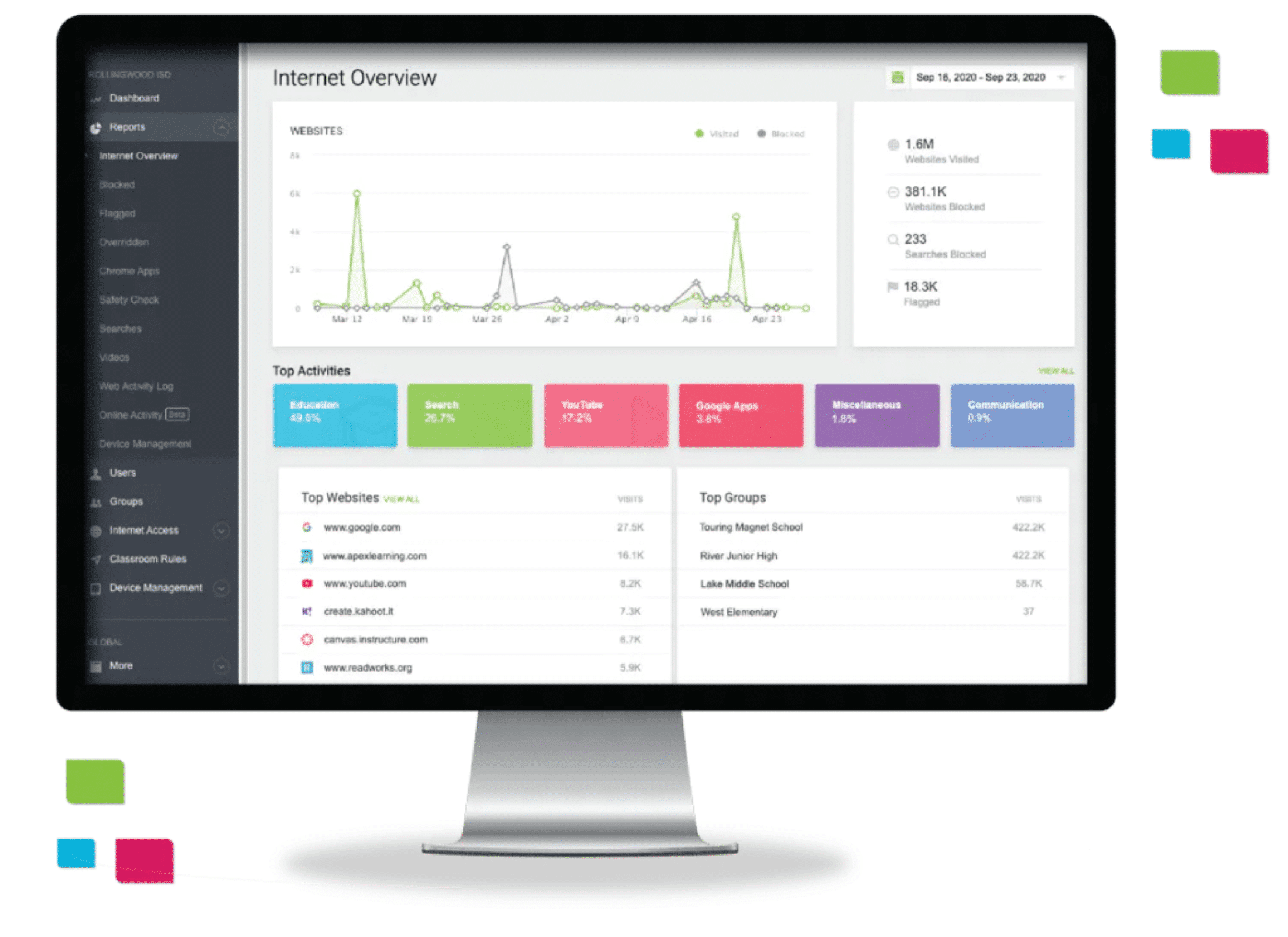 Lightspeed Filter - AI Database